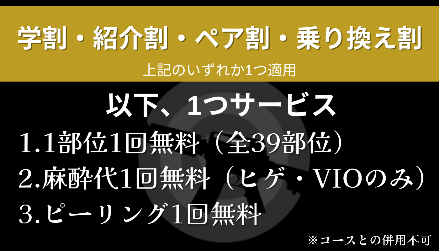 回数券割